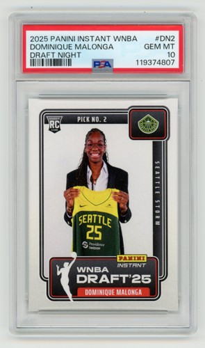 Dominique malonga 2025 - dominique,